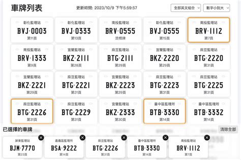 車牌 吉祥數字|車牌選號工具｜附：車牌吉凶、數字五行命理分析 – 免 